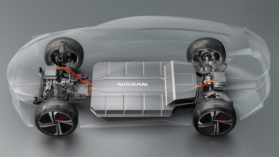 Nissan IMX KURO battery